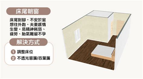 床可以靠窗戶嗎|15個全新臥室床位、家具擺設風水禁忌與破解，附科學。